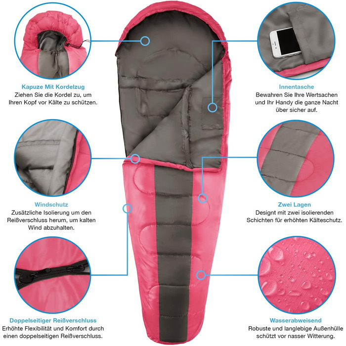 Сплячий мішок Active Era Mumienschlafsack для кемпінгу, зимовий та літній, водонепроникний, ветрозахисний, ультралегкий, температурний режим -10°C до 10°C, маленький об'єм при зберіганні, рожевий