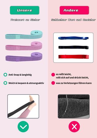 Фітнес-гумки для фітнесу, пілатесу та йоги, набір 3 шт. з різним опором, антиковзні, для силових тренувань, фітнес, зелений, рожевий, фіолетовий