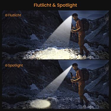 Sofirn HS20 - LED налобний ліхтар 2700 люмен, перезаряджуваний, з двома світлодіодами, 5 режимів яскравості, для кемпінгу, бігу, HS20 Kit