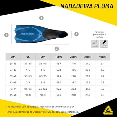 Набір ласт Cressi Pluma із сумкою, преміум якість