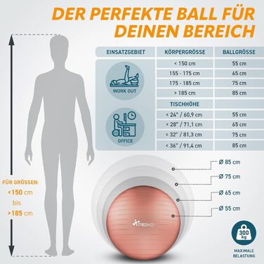 Гімнастичний м'яч TRESKO 75 см, BPA-free, з насосом, для фітнесу, йоги, пілатесу, вагітних, антивибуховий, до 300 кг, коралово-рожевий (для зросту 175-185 см)