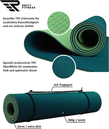 Килимок для йоги REFIT FITNESS Perfect-Fit 190 x 60 x 0,6 см з покриттям GeckoGrip & Sensi-Plus TPE. Безпечний, неслизький, з ручкою для перенесення. Підходить для фітнесу та гімнастики.