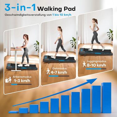 Walking Pad - біговий доріжка для дому з регулюванням нахилу до 9%, потужність 2.5HP, LED-дисплей, пульт дистанційного керування, 12 програм, подвійне амортизація, до 150 кг, чорно-блакитний