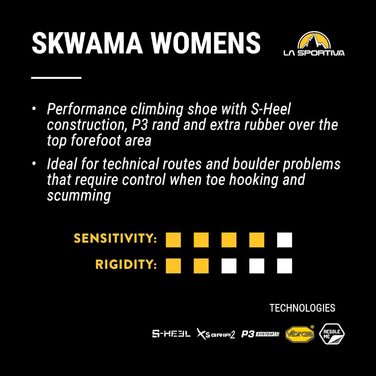 Чоловічі скелелазні туфлі La Sportiva Skwama (36 EU, зелено-блакитні)