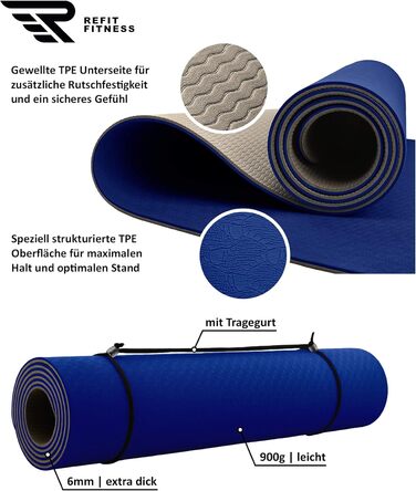 Килимок для йоги Perfect-Fit 190 x 60 x 0,6 см [GeckoGrip & Sensi-Plus TPE] - Нековзний, без шкідливих речовин + ремінь для перенесення - Спортивний килимок для гімнастики, фітнесу. Виберіть колір: блакитний, бежевий