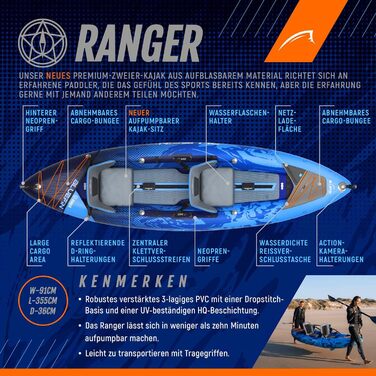 Надувне каяк Bluefin Scout та Ranger – альтернатива надувному каное, 1-місний і 2-місний, для активного відпочинку