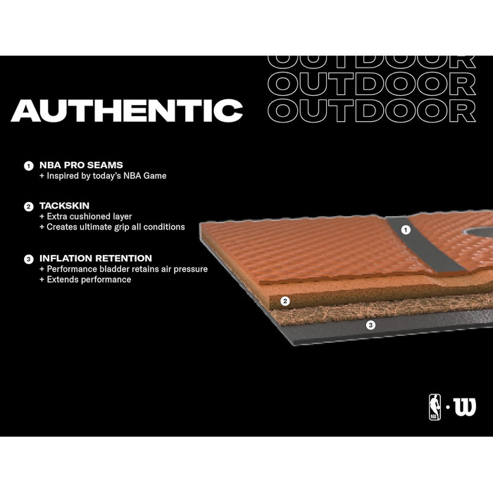 М'яч баскетбольний Wilson NBA Authentic Series Outdoor WTB7300XB, оранжевий, для гри на вулиці