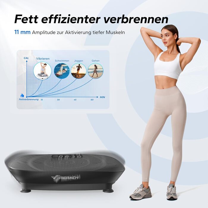 Вібраційна платформа MERACH для тренувань всього тіла, побудова та формування м'язів, автоматичне регулювання швидкості, Bluetooth-динамік, чорний