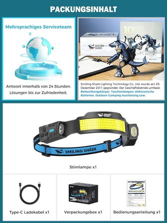 Налобний ліхтар Smiling Shark, 2 шт. Суперяскравий LED налобний ліхтар з перезаряджанням, 4 промені, регульований, датчик руху, акумулятор 2400 mAh, 5 режимів, для бігу, походів, кемпінгу