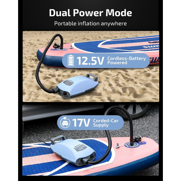Swonder Seawolf: Акумуляторний SUP насос з швидкою зарядкою, 20 PSI, інтелектуальна 2-ступенева функція, активне охолодження, 6000 mAh, автоадаптер (Ice Blue)