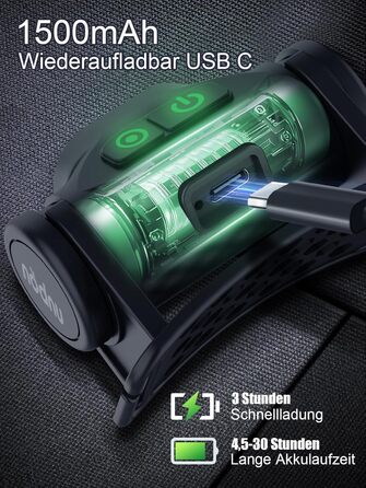 Налобний ліхтар UNBON LED акумуляторний, перезаряджається через USB-C, дуже яскравий, з регулюванням яскравості, 3 режими, сенсор, IPX4, вологостійкий, для туризму, риболовлі, 2 шт.