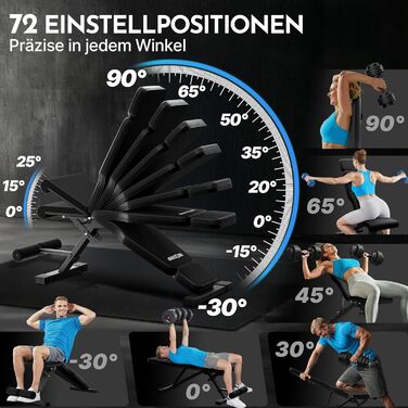 Hantelbank NEOLYMP для дому, до 450 кг, складна та регульована, карбоновий дизайн, 72 положення, з Ebook та доступом до додатку - ідеально для жиму лежачи та силових тренувань