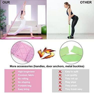 Набір еластичних стрічок для фітнесу CORTNOE - стрічки для кроссфіту з дверним кріпленням та ручками