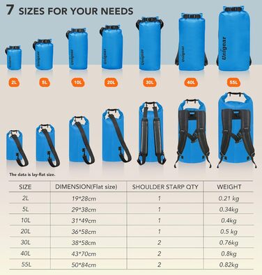 Водонепроникний мішок Unigear Dry Bag 2L/5L/10L/20L/40L – рюкзак, сумка для риболовлі, каякінгу, плавання, кемпінгу та пляжу (40L, світло-блакитний)
