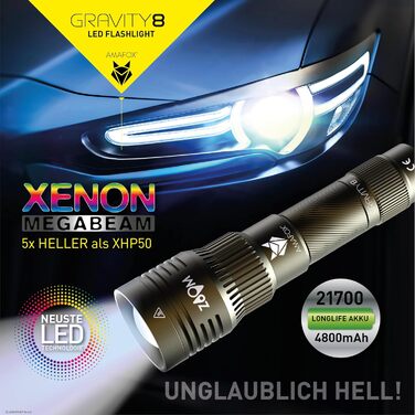 Ліхтар тактичний AMAFOX G8 Megabeam LED - 2100 люмен, 21700 mAh, USB-C, військовий зелений, модель 2025