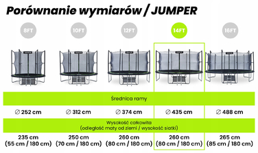 Батут із захисною сіткою Urbogym 435 см FT 14 (427-435 см)