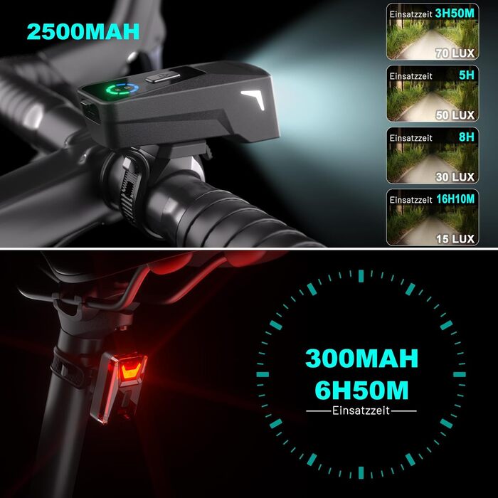 Велофара TECHCYC з датчиком освітлення, LED, до 70 Люкс, StVZO, USB, IPX6, 2500 mAh (передня) & 300 mAh (задня)