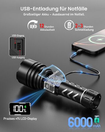 Ліхтарик тактичний Shadowhawk LED 1,000,000 LM, 50W, 1000м, IP67, з LCD-дисплеєм, чорний - для виживання, кемпінгу, активного відпочинку