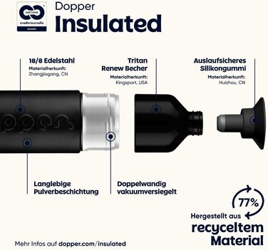 Іменна термос-пляшка Dopper Insulated 1 л, нержавіюча сталь, чорна – термочашка для води, кави, чаю, подвійні стінки, герметична, зберігає холод 24 год/тепло 9 год