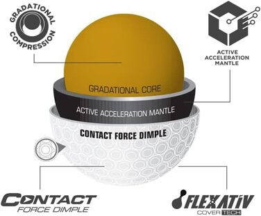 Гольф-м'ячі Bridgestone e12 Contact 2023, білі, 12 шт.