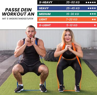 Фітнес-гумки для підтягувань - ідеальні для нарощування м'язів. Набір Pro Pack: еластичні стрічки опору для фітнесу