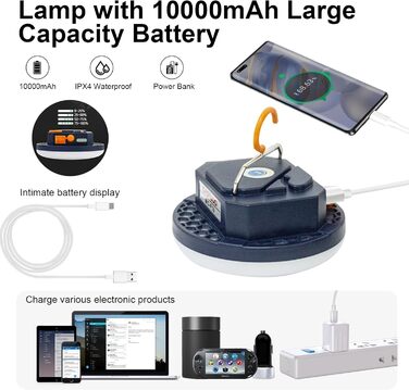 Ліхтар кемпінговий акумуляторний, 10000 мАг, 3000 лм, для намету, 6500K, портативний, для риболовлі, освітлення для надзвичайних ситуацій, тепле світло