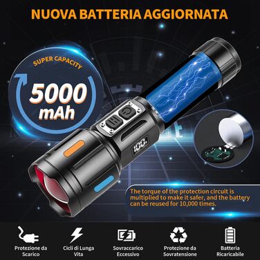 Потужний тактичний ліхтар 500 000 Люмен, суперясний LED ліхтарик з USB-C, 5 режимів (Strobe/SOS), функція зуму, водонепроникний IPX6 для кемпінгу, охорони та екстрених ситуацій