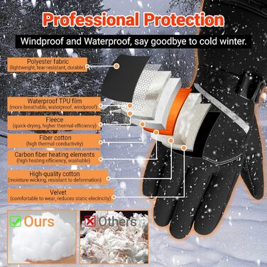 Греючі рукавички USB з підігрівом 20000mAh для чоловіків та жінок, 7.4V, 3 температурні режими, сенсорний екран, водонепроникні, антиковзкі, для зимової роботи на вулиці, чорні