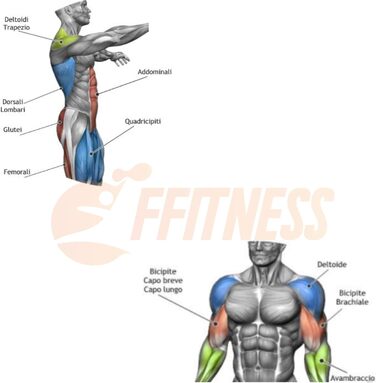 Мотузка для фітнесу FFITNESS Crossfit 9 м, 34 мм