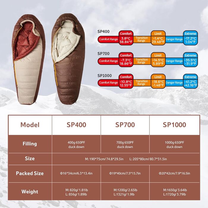 Спальний мішок Naturehike Snowbird Entendaunen, 400g, Khaki/M, для кемпінгу та подорожей