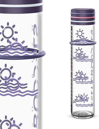 Мотиваційна пляшка для води 1 л з мітками часу, тритановий матеріал, BPA Free, для газованих напоїв, ударостійка, SUNBEAM, фіолетова