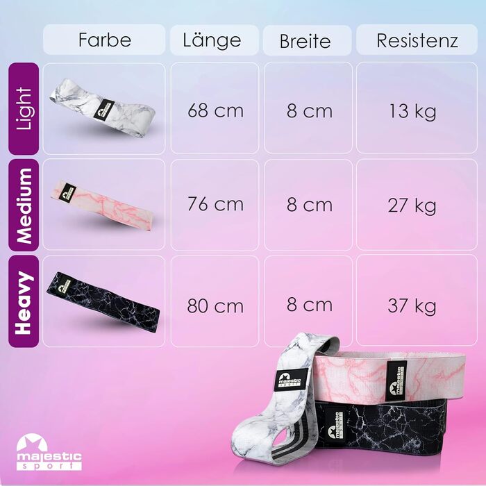 Набір еластичних смуг Majestic Sport Booty Band Set: 3 рівні, 3 дизайни, сумка для перенесення. Для фітнесу, тренувань сідниць та стегон. Кольори: мармур (білий, рожевий, чорний)