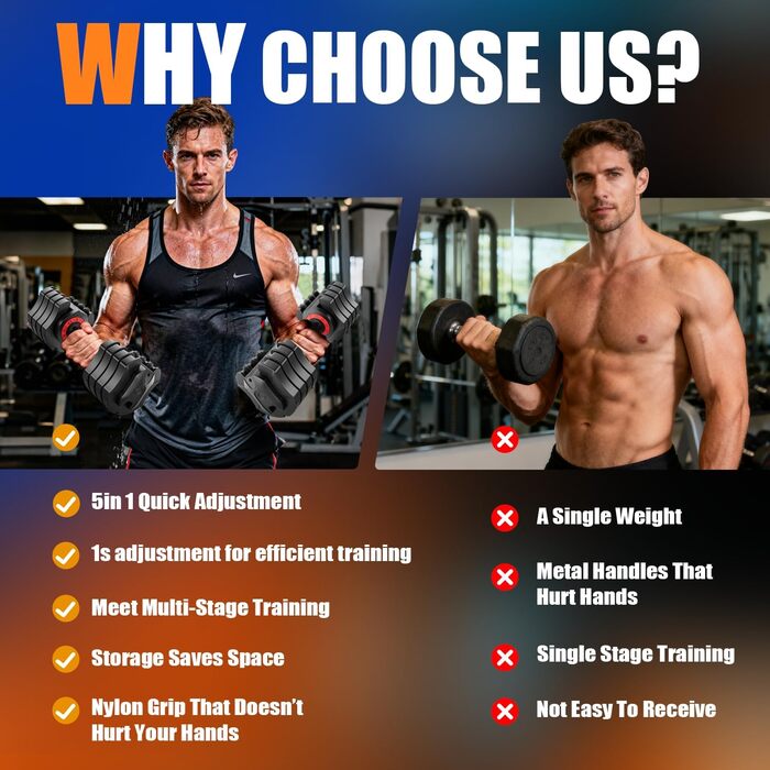 Набір регульованих гантелей LEEKEY 10.2 кг, 1 пара: для фітнесу та тренувань, антиковзний грип, швидке регулювання ваги