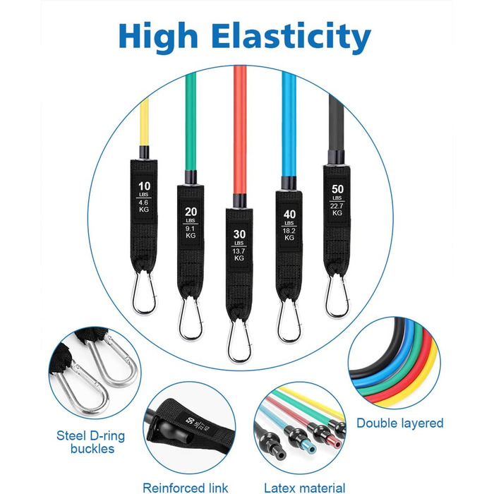 Набір еластичних стрічок для фітнесу: стрічки для силових тренувань, пілатесу, з дверним кріпленням, ручками та петлями для ніг