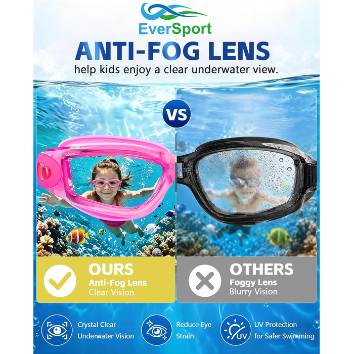 Дитячі плавальні окуляри Kinder-Schwimmbrille (2 шт.) – прозорі, антифог, анти-UV, водонепроникні, з навушниками та фіксатором для носа, для дітей 5-15 років