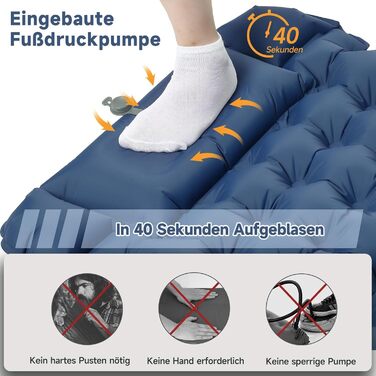 Каремат туристичний HAUSPROFI самонадувний, ультралегкий, з помпою та подушкою, армійний камуфляж (темно-синій)