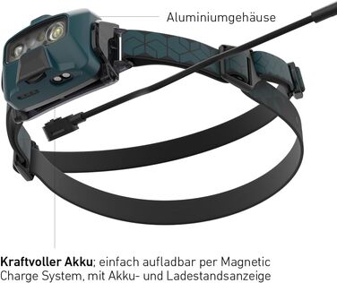 Ліхтар на голову Ledlenser HF6R Core Teal Green 800 lm - водонепроникний, з червоним світлом