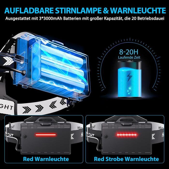 Ліхтар налобний LED Glarylight 120000 Lux з акумулятором 9000mAh, 5 режимів, IPX7, Zoom, 120°, для кемпінгу, риболовлі, туризму