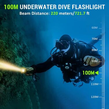 Ліхтар під водою Wurkkos DL30 - водонепроникний дайвінг-ліхтар, 3600 люмен, 2700K, 90CRI, IPX-8, для дайвінгу