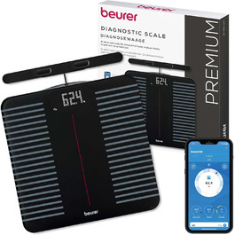Ваги Beurer BF 450 з підключенням до програми через Bluetooth, аналіз складу тіла, цифрові ваги з 17 показниками (жир, м'язи, BMI), матова поверхня, 8 пам'яток, максимальне навантаження 180 кг, керування через додаток (аналіз складу тіла, сегментне вимірювання)
