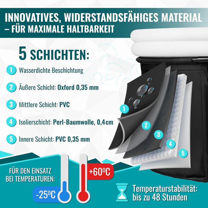 Зручна складана ванна для дорослих 147x74x60 см – комплект з аксесуарами для теплої та холодної ванни, портативна, для дому та відпочинку на природі, чорно-біла, MelodieGesund
