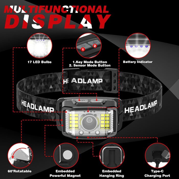 LED налобний ліхтар Aaizplz, 2 шт. - 2000 люмен, 16 режимів, водонепроникний IPX6, сенсор, магніт, для кемпінгу, бігу, риболовлі, дітей та дорослих