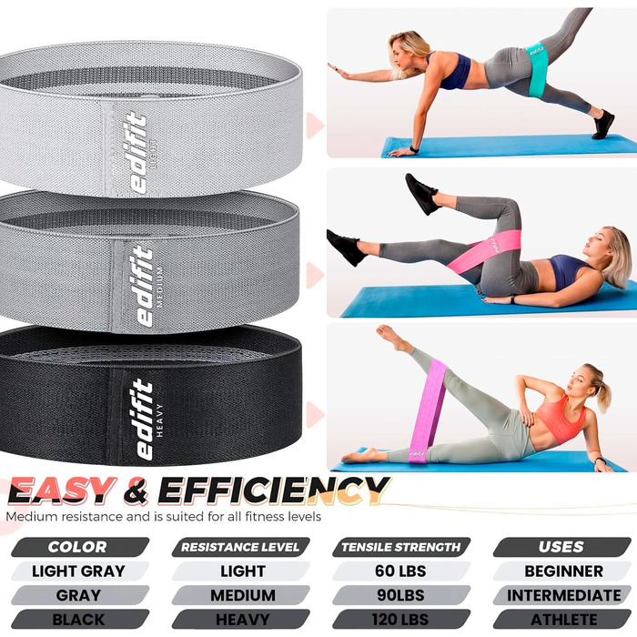 Еспандери Edifit Fitnessbänder 3 рівня опору для фітнесу, йоги, пілатесу (чорний, сірий, світло-сірий)