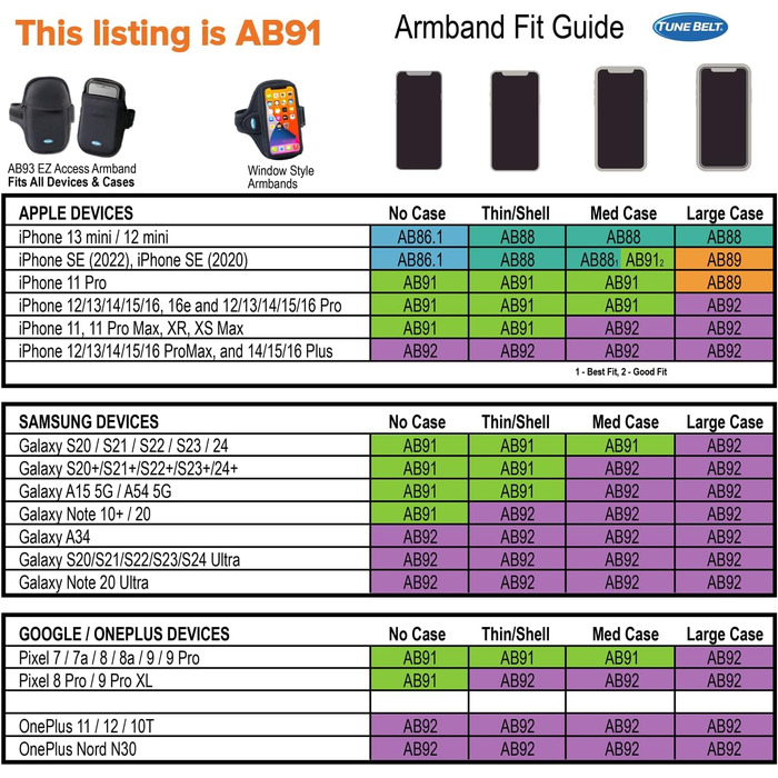 Браслет-тримач для телефону Tune Belt AB91 (iPhone 16/15/14/13/12, 11-16 Pro, 16e, Galaxy S24/S23) - Стійкий до поту, зручний, з EX3 Extender (Чорний)