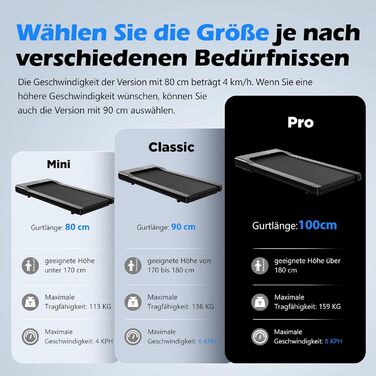 Walking Pad Max: Безшумний біговий килимок для дому з тренувальним режимом та додатком, до 159 кг, чорний