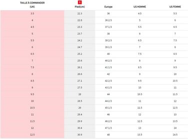 Мillet Easy Up M: Альпіністське взуття для дорослих - блакитне, вузьке (38 2/3 EU)