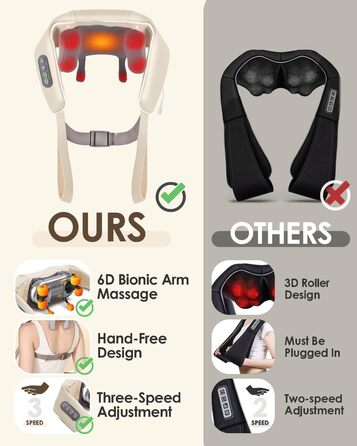 Масажер для шиї Zumghigh з зарядкою Type-C та портативним дизайном, 6D масажер для шиї та плечей для зняття болю, з підігрівом для дому, авто, офісу