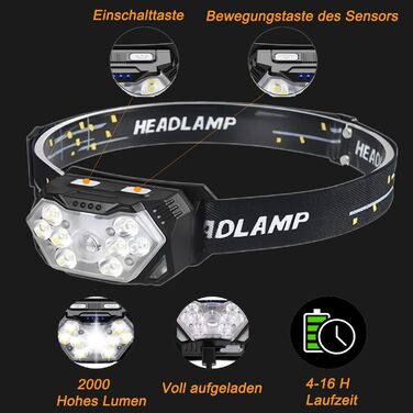 LED налобний ліхтар 5000 люмен з акумулятором, 9 LED, з червоним світлом та датчиком руху, 7 режимів, водонепроникний IPX6, для їзди вночі, кемпінгу та ремонту