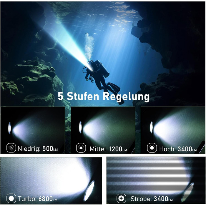 Ліхтарик підводний Sofirn SD09L 6800 люмен, LED, до 100м, з акумуляторами
