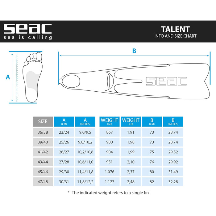 Ласти SEAC Talent для дайвінгу, фрідайвінгу та підводного полювання, універсальні, розмір 36/38, чорні
